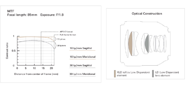 F016_optical